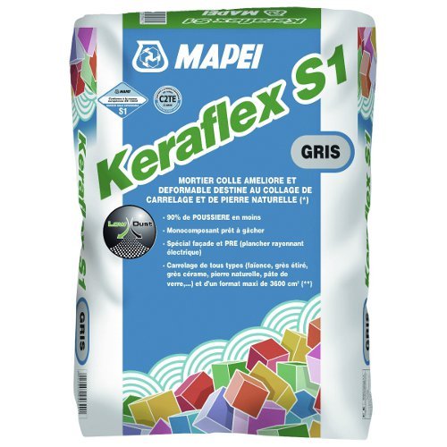Keraflex S1, kiinnityslaasti
