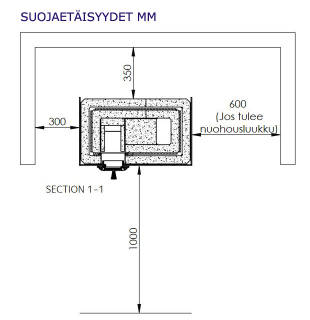 Suojaetäisyydet liesi-v5-suojaetaisyydet-mm